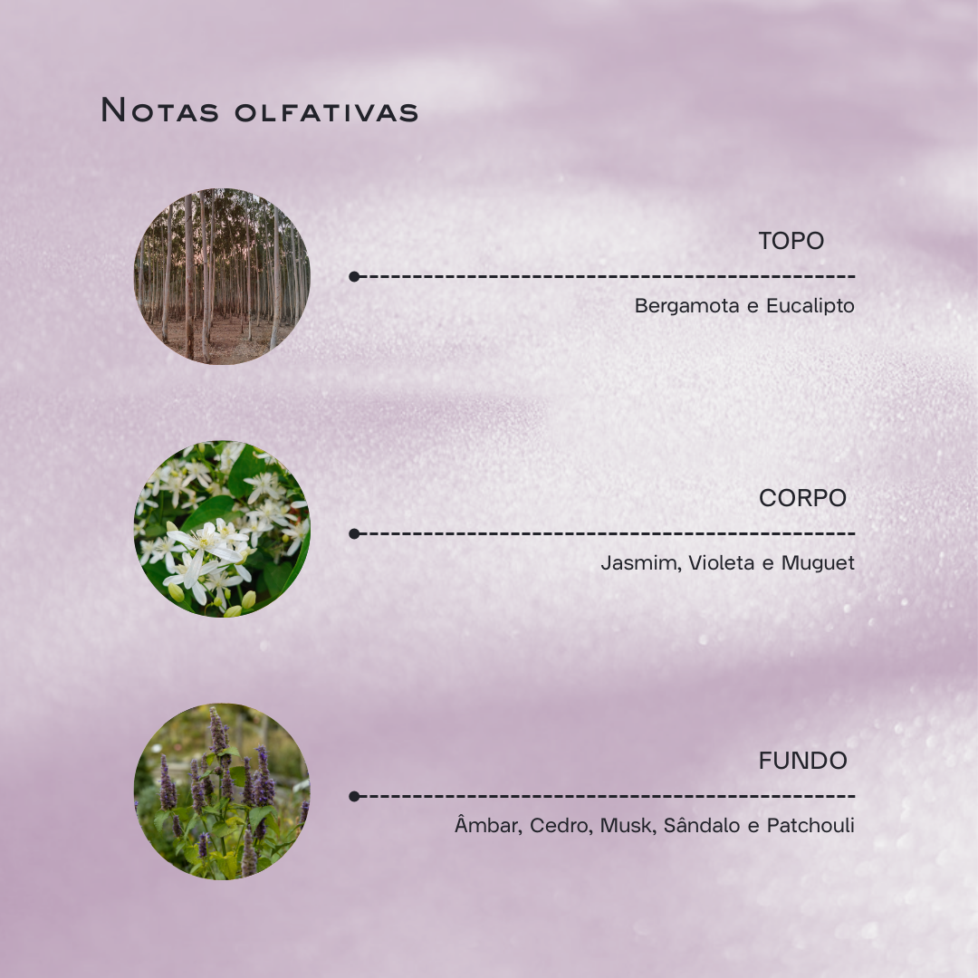BRUME DE PATCHOULI 50ML
